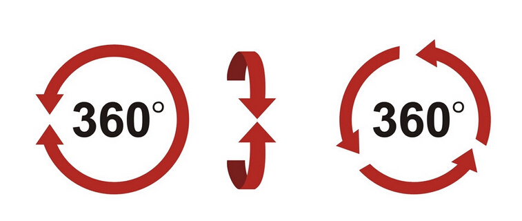 ʲô360ιˮ
